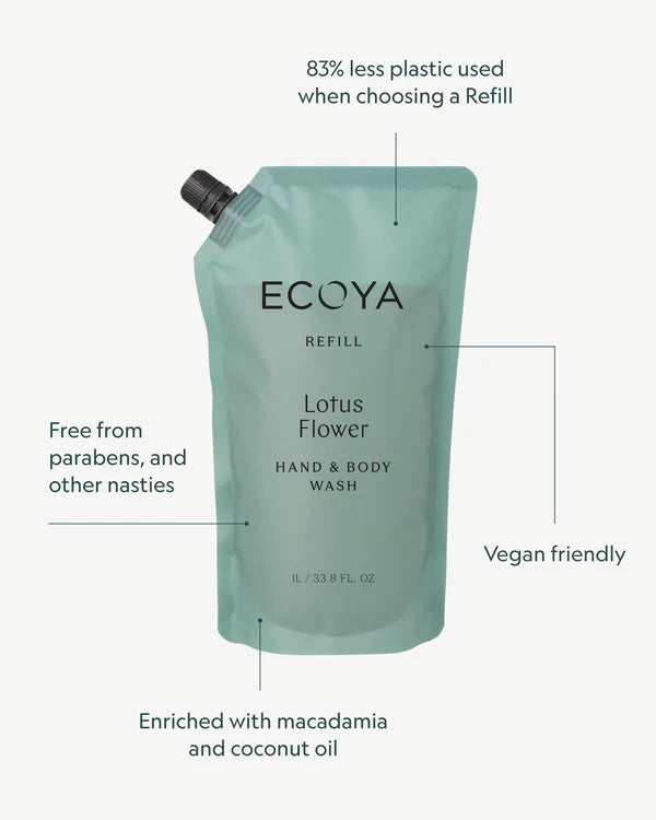LOTUS FLOWER HAND & BODY WASH REFILL 1LTR