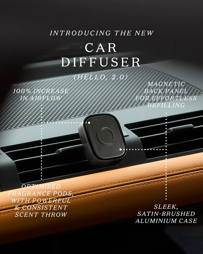 ECOYA Car Diffuser Fragrance Pod - Sandalwood & Amber