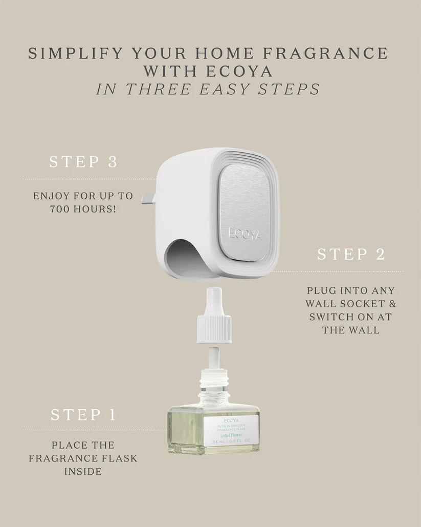 ECOYA PLUG-IN DIFFUSER