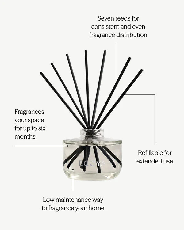 ECOYA Seasalt & Coconut Reed Diffuser 200ml